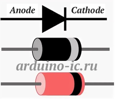 FR607 (6A;1000V)